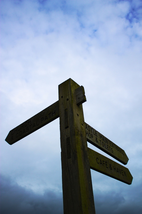 Directions