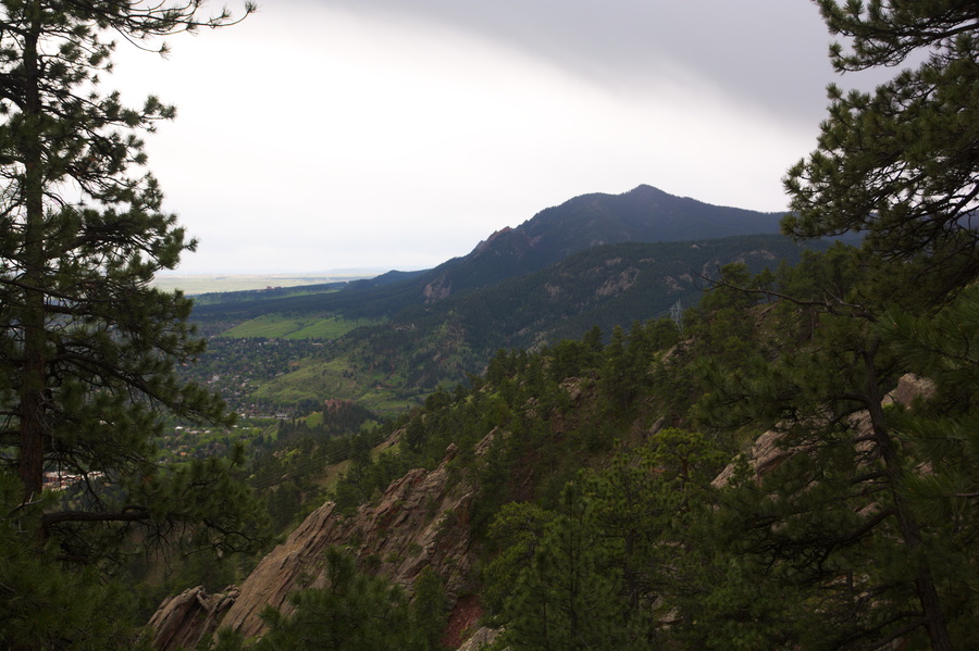 Mont Sanitas