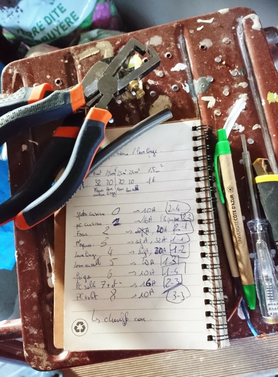 Cahier de notes